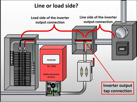 load vs line wire diagram